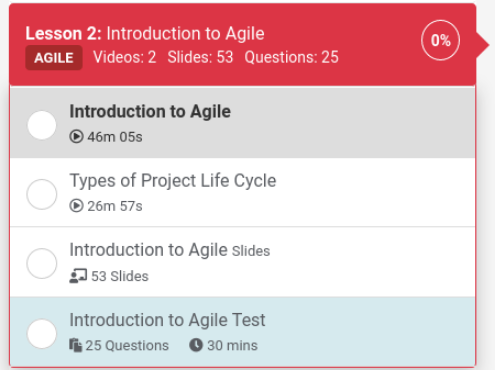 EduHubSpot list of videos available in their online simulator test