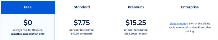 screenshot of Jira's pricing.