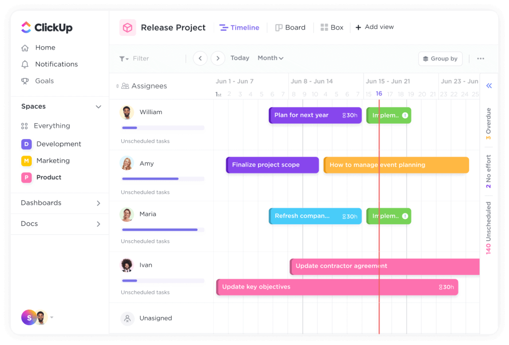 clickup timeline view.